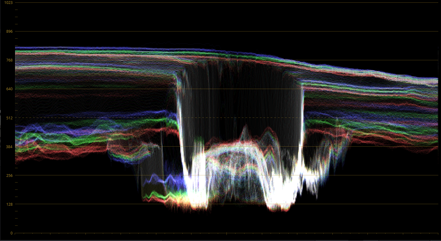 Waveform1