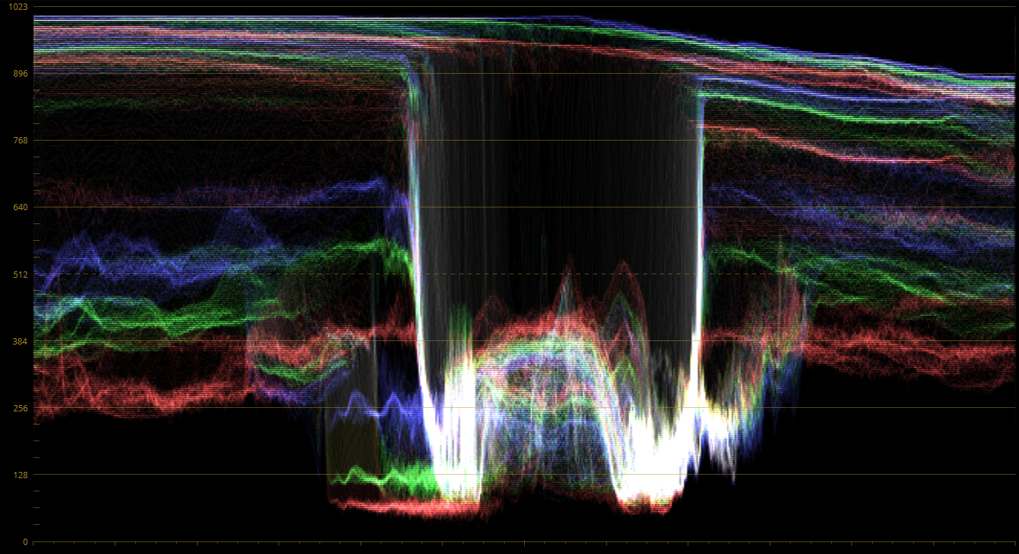 Waveform2